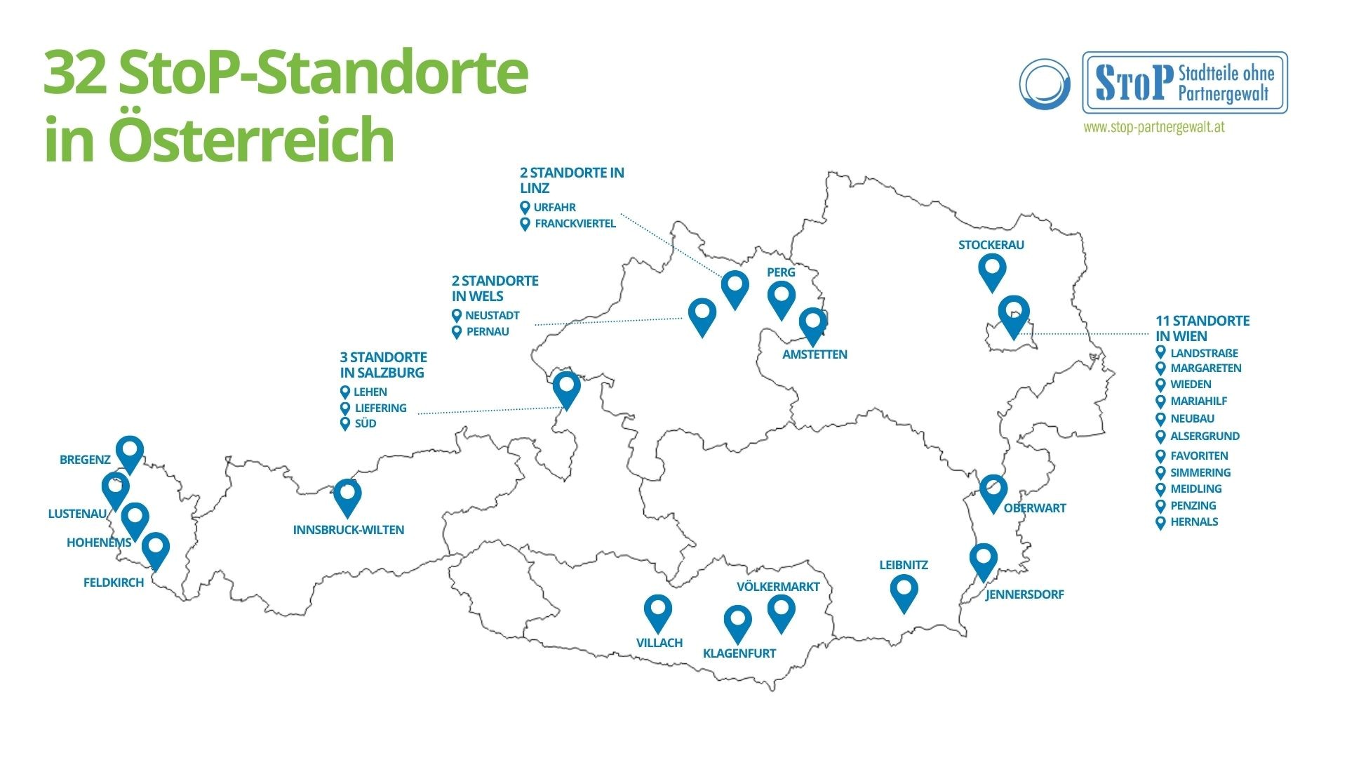 StoP-Standorte